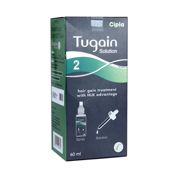 Tugain 2% Solution